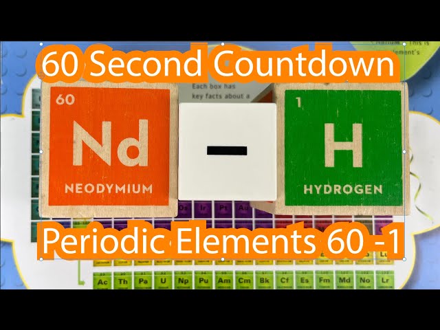 60 Second Periodic Table 1-60 elements in blocks Countdown Timer – 1 minute