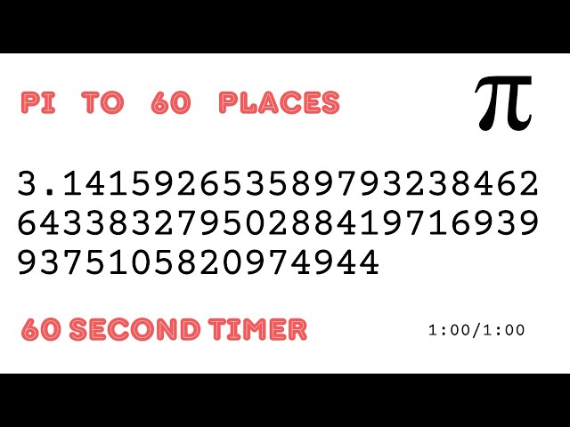 Pi to 60 places in 60 seconds timer – Happy Pi Day 3.14 Countdown